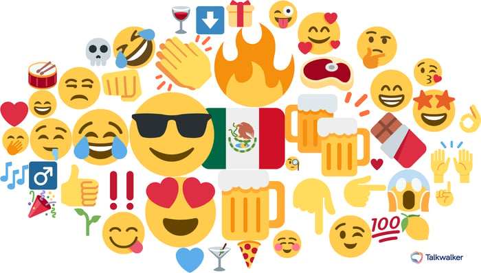 Nube de emojis - Grupo Modelo